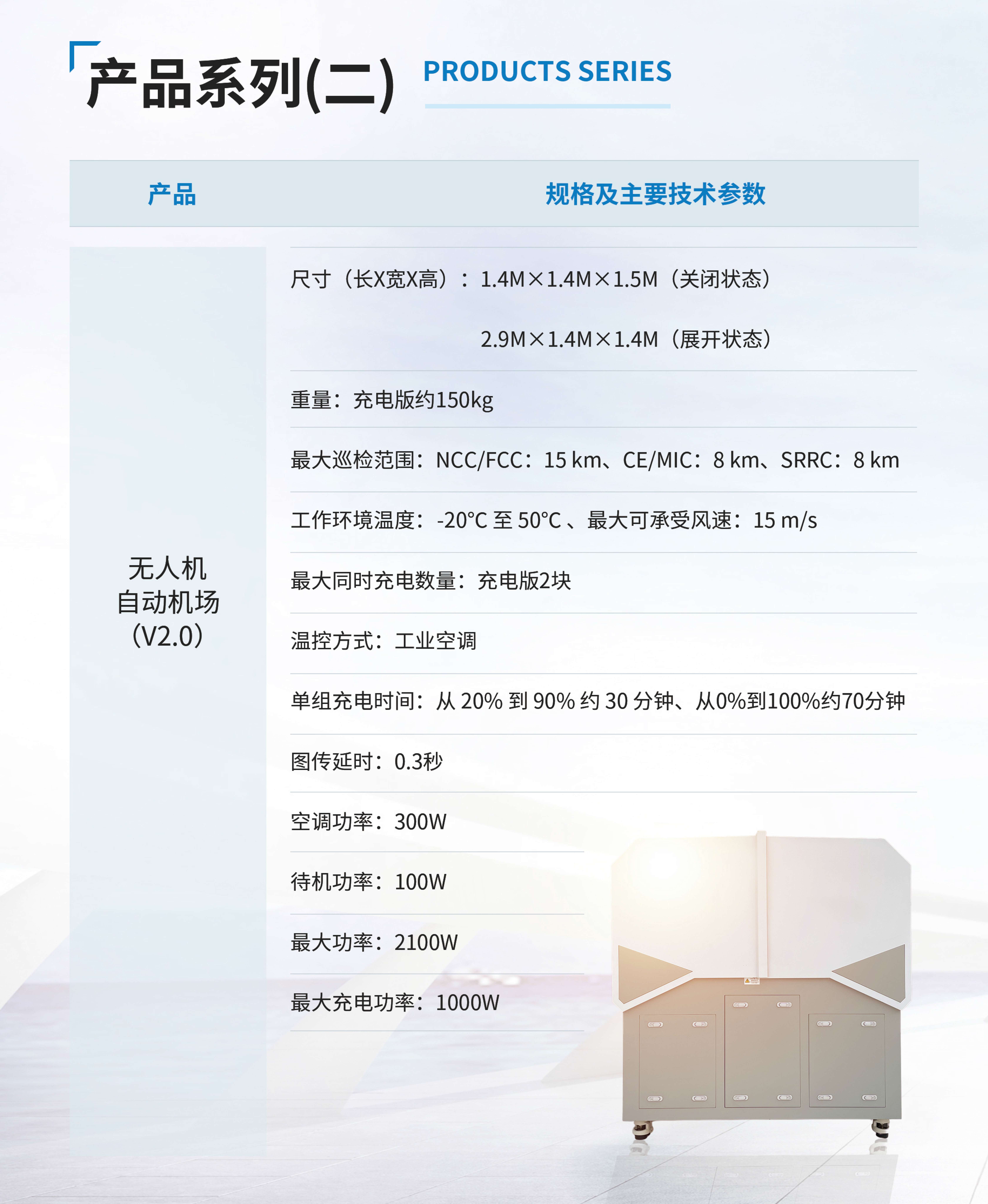 无人机自动机库产品宣传册-宏科-10.jpg